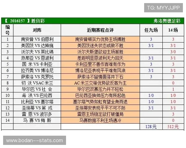 买球靠谱平台电子竞技投注盘口防骗避坑指南